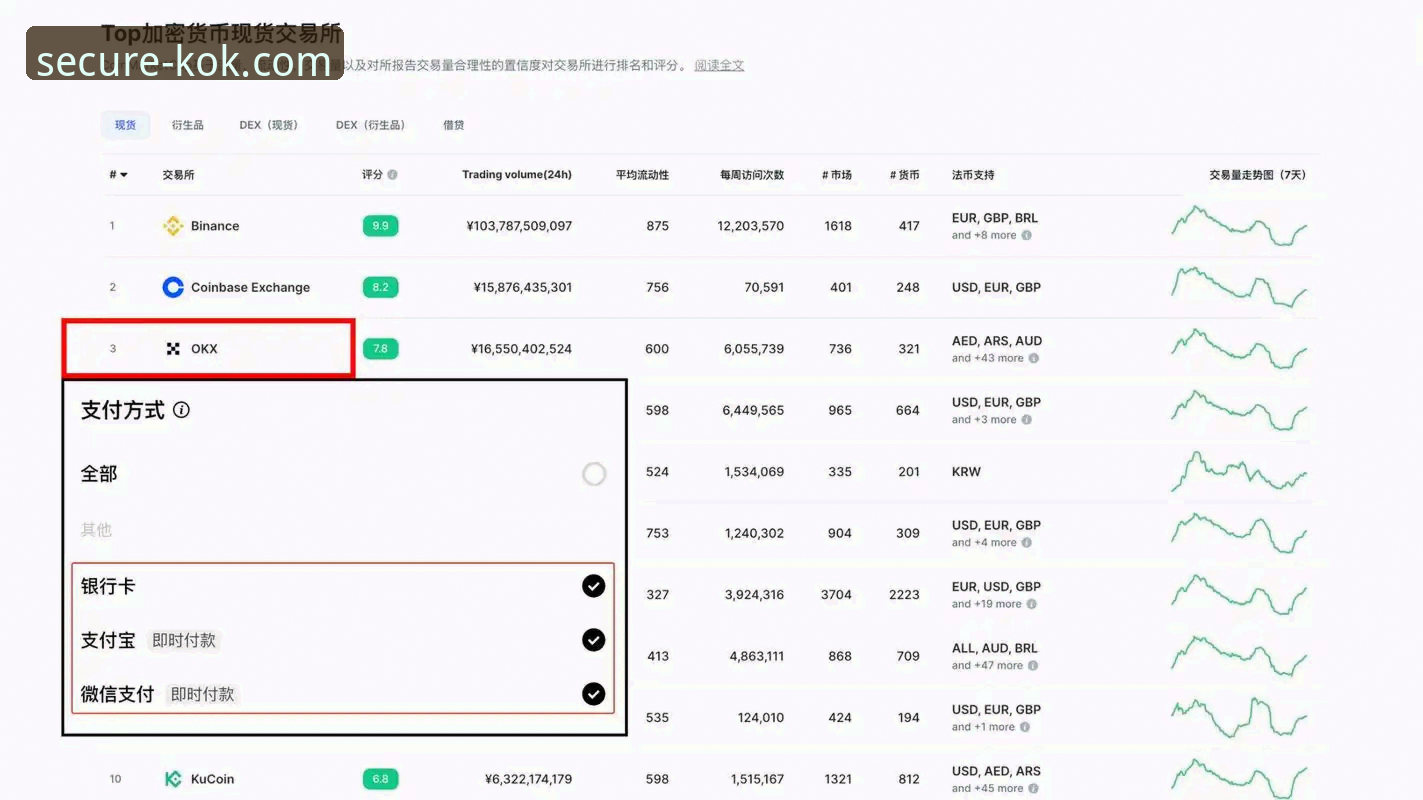 如何正确找到KOK中欧注册平台攻略？技术评测员的全面解析